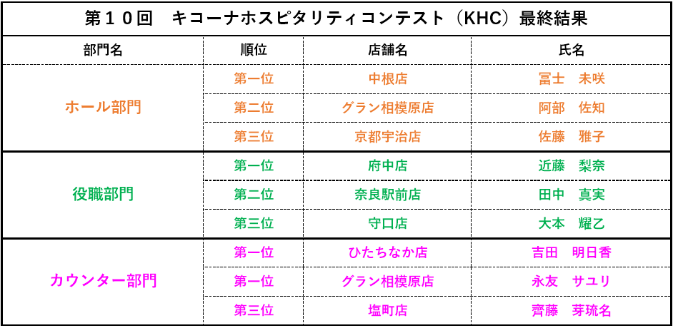 スクリーンショット 2024-11-14 122053.png